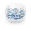 Avent Philips - mikrohöyrysteriloija
