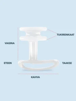 Efemia rakkotuki - apu virtsankarkailuun