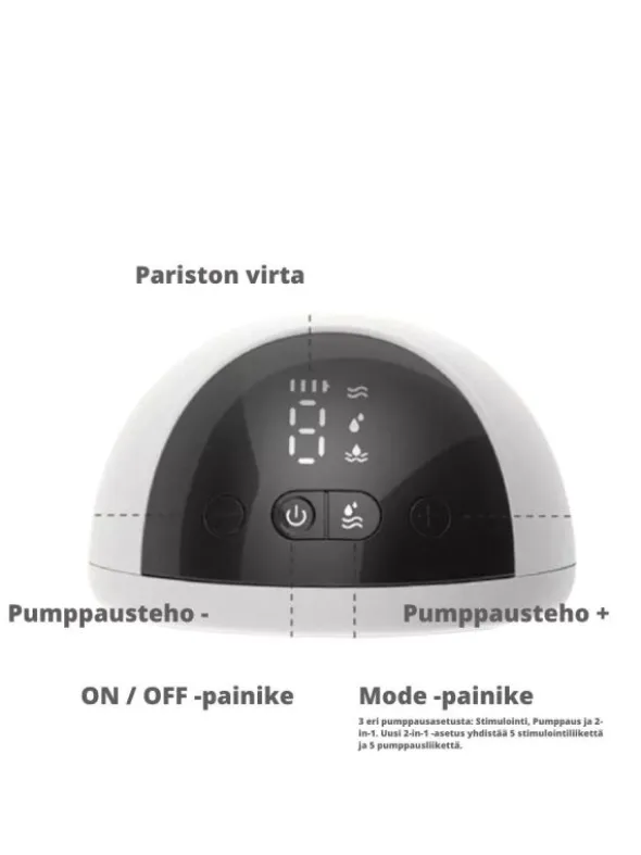 Horigen 2nd Gen rintapumppu - puettava ja langaton