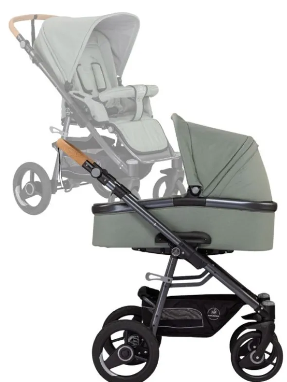 Naturkind Lux Evo yhdistelmävaunut Solight Ecco renkailla, Jade