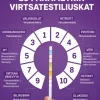 10 parametrin virtsatesti eläimille 5 kpl