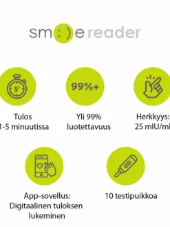 Smile Reader Raskaaksi -pakkaus - 10 Ovulaatiotestiä + 5 Raskaustestiä + Sovellus