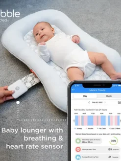 Unipesä & kätkythälytin Comfort Cloud WIFI | MOTOROLA